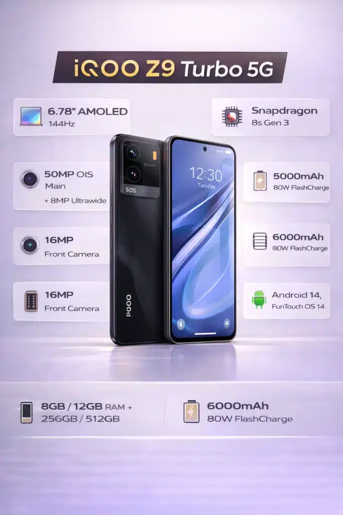 iQOO Z9 Turbo 5G