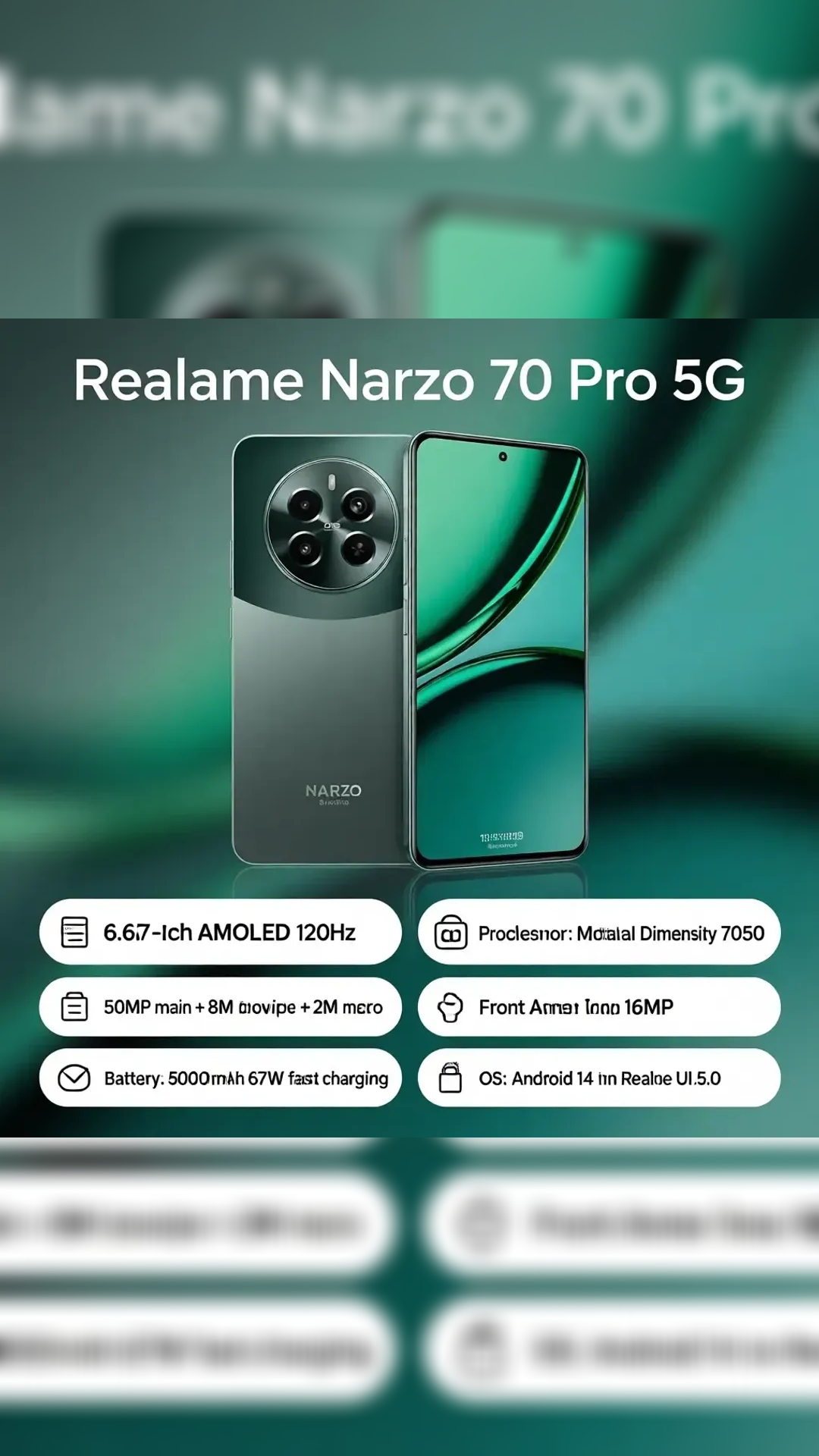 Realme Narzo 70 Pro 5G 