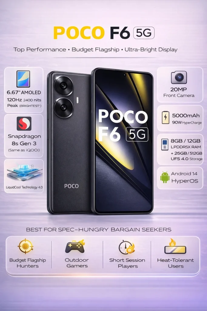 POCO F6 5G