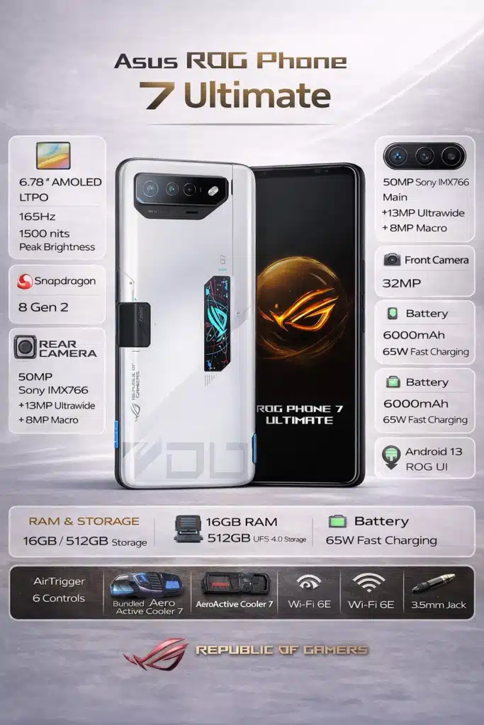Asus ROG Phone 7 Ultimate